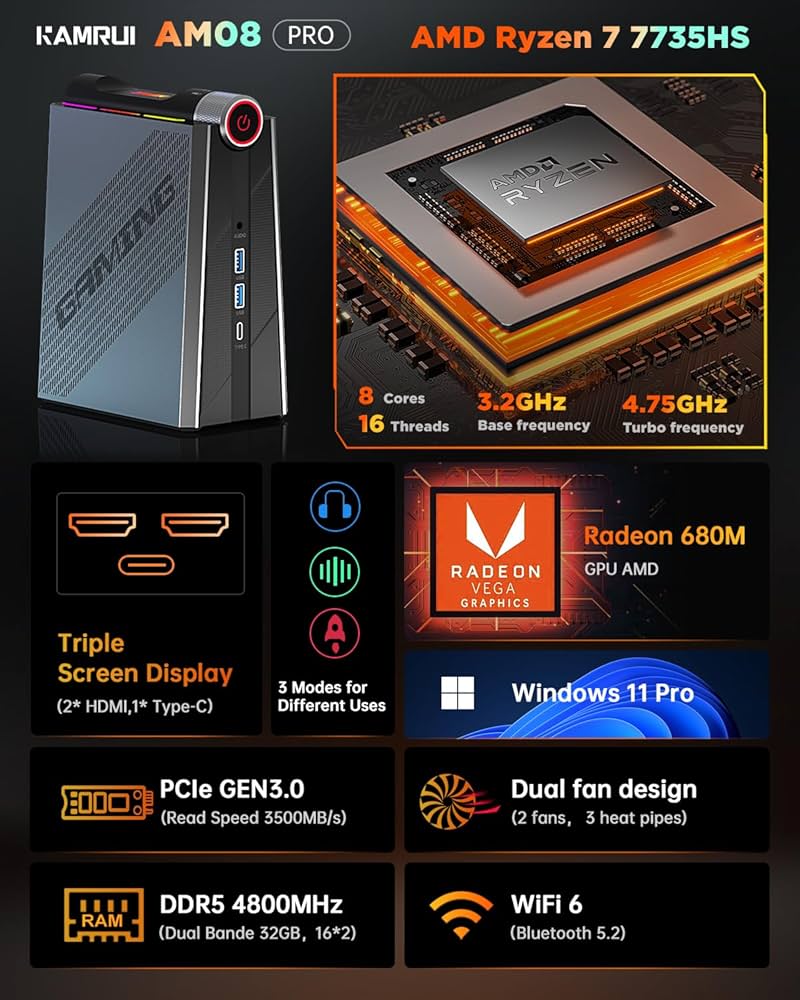 ミニPC AM08 Mini gaming PC Ryzen7-7735HS Amazon.co.jp: KAMRUI Ryzen Mini PC Gaming,32GB DDR5 Dual